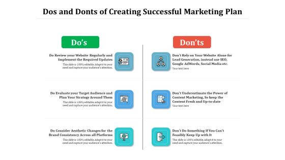 Dos And Donts Of Creating Successful Marketing Plan Ppt PowerPoint Presentation File Background PDF Dos And Donts Of Creating Successful Marketing Plan Ppt PowerPoint Presentation File Background PDF