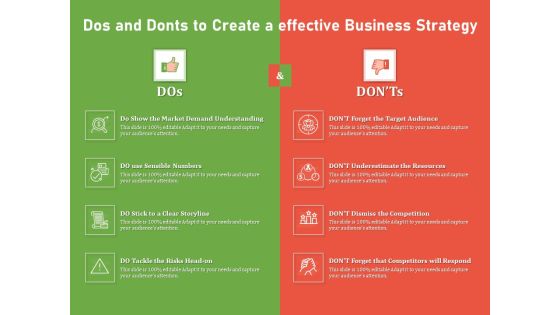 Dos And Donts To Create A Effective Business Strategy Ppt PowerPoint Presentation File Pictures PDF Dos And Donts To Create A Effective Business Strategy Ppt PowerPoint Presentation File Pictures PDF