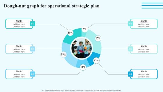 Dough Nut Graph For Operational Strategic Plan Information PDF Dough Nut Graph For Operational Strategic Plan Information PDF