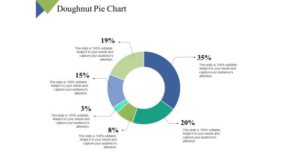 Doughnut Pie Chart Ppt PowerPoint Presentation Model Skills