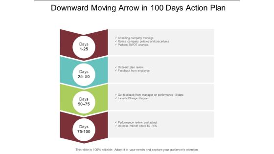 Downward Moving Arrow In 100 Days Action Plan Ppt PowerPoint Presentation Layouts Maker Downward Moving Arrow In 100 Days Action Plan Ppt PowerPoint Presentation Layouts Maker