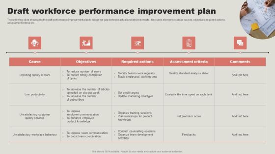 Draft Workforce Performance Improvement Plan Information PDF Draft Workforce Performance Improvement Plan Information PDF