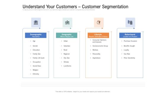 Drafting A Successful Content Plan Approach For Website Understand Your Customers Customer Segmentation Background PDF Drafting A Successful Content Plan Approach For Website Understand Your Customers Customer Segmentation Background PDF