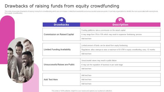 Drawbacks Of Raising Funds From Equity Crowdfunding Topics PDF Drawbacks Of Raising Funds From Equity Crowdfunding Topics PDF