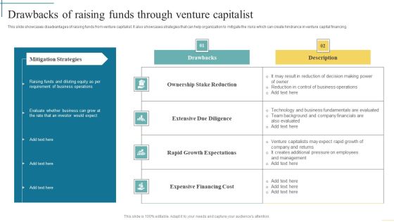 Drawbacks Of Raising Funds Through Venture Capitalist Developing Fundraising Techniques Ideas PDF