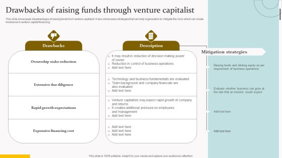 Drawbacks Of Raising Funds Through Venture Capitalist Diagrams PDF Drawbacks Of Raising Funds Through Venture Capitalist Diagrams PDF