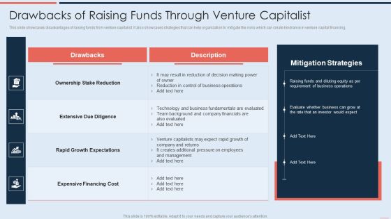 Drawbacks Of Raising Funds Through Venture Capitalist Topics PDF