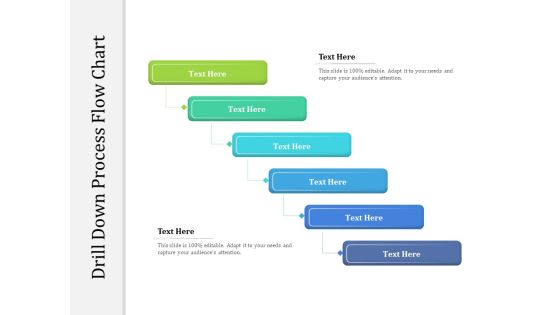 Drill Down Process Flow Chart Ppt PowerPoint Presentation Gallery Clipart PDF Drill Down Process Flow Chart Ppt PowerPoint Presentation Gallery Clipart PDF
