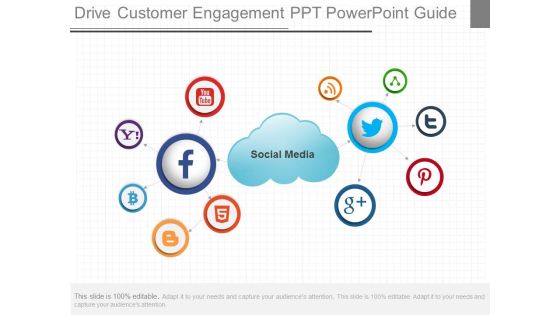 Drive Customer Engagement Ppt Powerpoint Guide