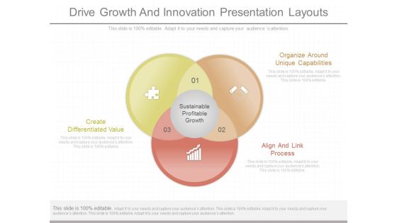 Drive Growth And Innovation Presentation Layouts