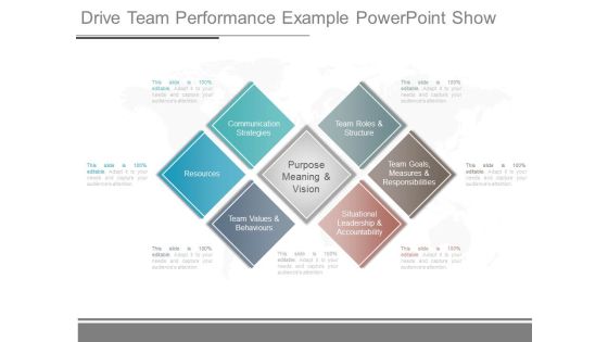 Drive Team Performance Example Powerpoint Show