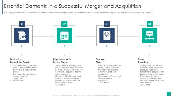 Drivers Influencing The Execution Of Merger And Acquisition Strategy Essential Elements In A Successful Mockup PDF Drivers Influencing The Execution Of Merger And Acquisition Strategy Essential Elements In A Successful Mockup PDF