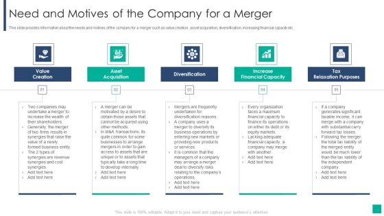 Drivers Influencing The Execution Of Merger And Acquisition Strategy Need And Motives Of The Company Guidelines PDF Drivers Influencing The Execution Of Merger And Acquisition Strategy Need And Motives Of The Company Guidelines PDF