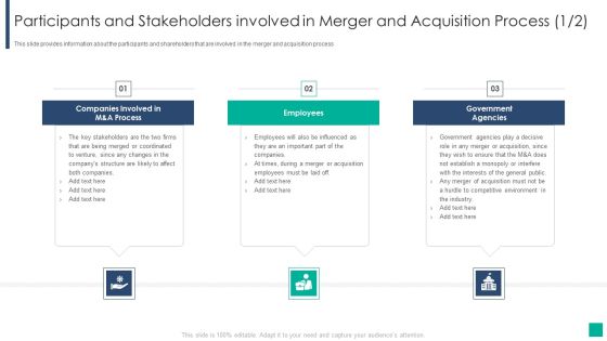 Drivers Influencing The Execution Of Merger And Acquisition Strategy Participants And Stakeholders Involved Information PDF Drivers Influencing The Execution Of Merger And Acquisition Strategy Participants And Stakeholders Involved Information PDF