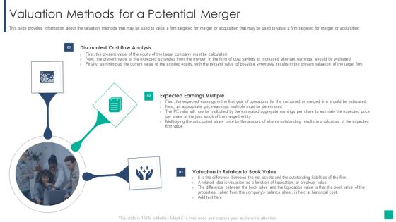Drivers Influencing The Execution Of Merger And Acquisition Strategy Valuation Methods For A Potential Merger Download PDF Drivers Influencing The Execution Of Merger And Acquisition Strategy Valuation Methods For A Potential Merger Download PDF