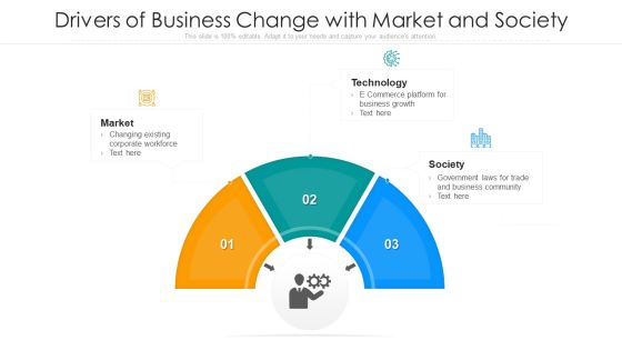 Drivers Of Business Change With Market And Society Ppt Slides Show PDF Drivers Of Business Change With Market And Society Ppt Slides Show PDF