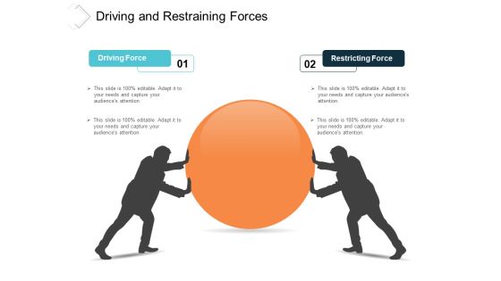 Driving And Restraining Forces Ppt Powerpoint Presentation Infographics Inspiration Driving And Restraining Forces Ppt Powerpoint Presentation Infographics Inspiration
