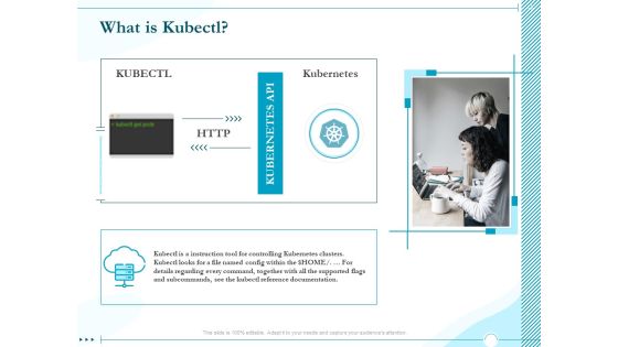 Driving Digital Transformation Through Kubernetes And Containers What Is Kubectl Ppt Pictures Show PDF Driving Digital Transformation Through Kubernetes And Containers What Is Kubectl Ppt Pictures Show PDF