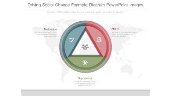 Driving Social Change Example Diagram Powerpoint Images