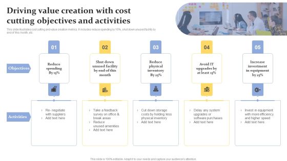 Driving Value Creation With Cost Cutting Objectives And Activities Formats PDF Driving Value Creation With Cost Cutting Objectives And Activities Formats PDF