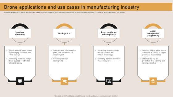 Drone Applications And Use Cases In Manufacturing Industry Graphics PDF Drone Applications And Use Cases In Manufacturing Industry Graphics PDF