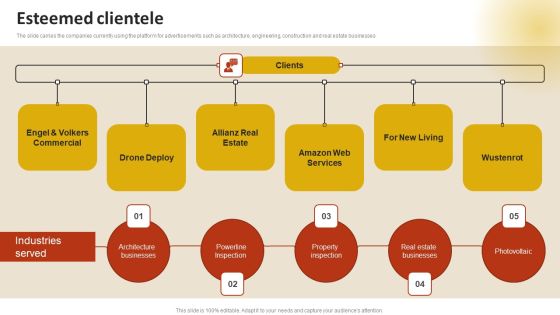 Drone Service Company Investor Funding Elevator Pitch Deck Esteemed Clientele Introduction PDF