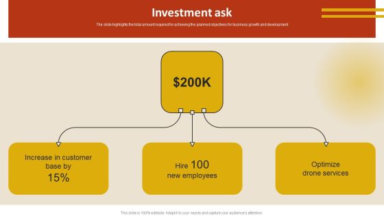 Drone Service Company Investor Funding Elevator Pitch Deck Investment Ask Guidelines PDF