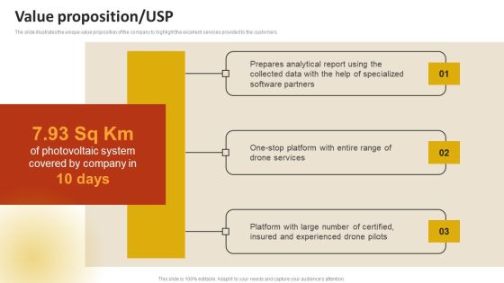 Drone Service Company Investor Funding Elevator Pitch Deck Value Proposition Usp Infographics PDF Drone Service Company Investor Funding Elevator Pitch Deck Value Proposition Usp Infographics PDF