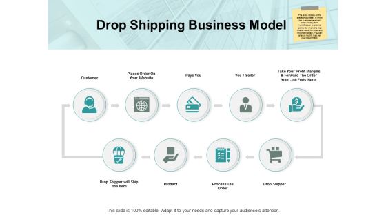 Drop Shipping Business Model Ppt PowerPoint Presentation Show Topics