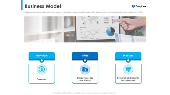 Dropbox Fundraising Elevator Business Model Diagrams PDF