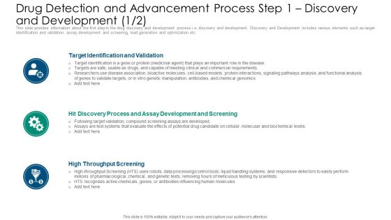 Drug Detection And Advancement Process Step 1 Discovery And Development Targets Formats PDF Drug Detection And Advancement Process Step 1 Discovery And Development Targets Formats PDF