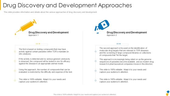 Drug Discovery And Development Approaches Icons PDF Drug Discovery And Development Approaches Icons PDF