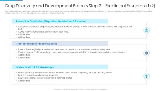 Drug Discovery And Development Process Step 2 Preclinical Research Proof Summary PDF