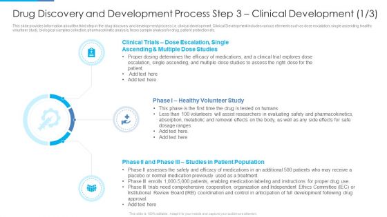 Drug Discovery And Development Process Step 3 Clinical Development Dose Pictures PDF Drug Discovery And Development Process Step 3 Clinical Development Dose Pictures PDF