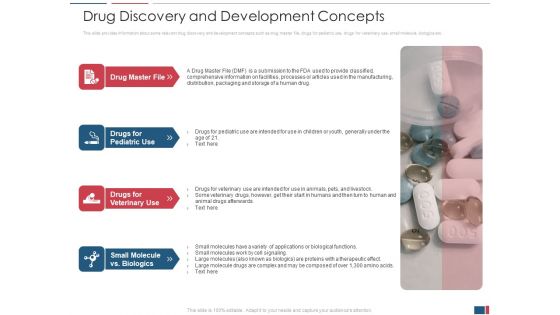 Drug Discovery Growth Process Reach Potential Product Toxicity Drug Discovery And Development Concepts Themes PDF Drug Discovery Growth Process Reach Potential Product Toxicity Drug Discovery And Development Concepts Themes PDF