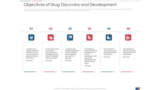 Drug Discovery Growth Process Reach Potential Product Toxicity Objectives Of Drug Discovery And Development Clipart PDF Drug Discovery Growth Process Reach Potential Product Toxicity Objectives Of Drug Discovery And Development Clipart PDF