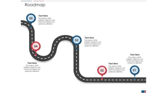 Drug Discovery Growth Process Reach Potential Product Toxicity Roadmap Microsoft PDF