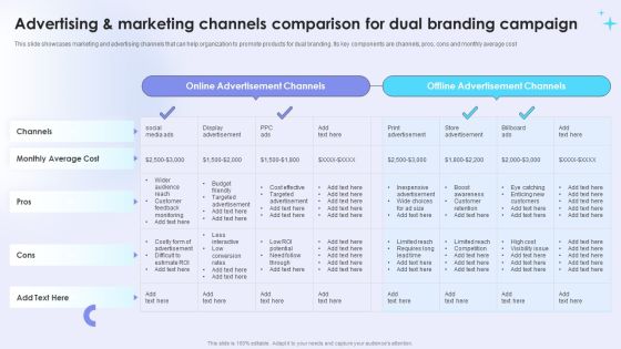 Dual Branding Campaign To Boost Sales Of Product Or Services Advertising And Marketing Channels Comparison Summary PDF Dual Branding Campaign To Boost Sales Of Product Or Services Advertising And Marketing Channels Comparison Summary PDF