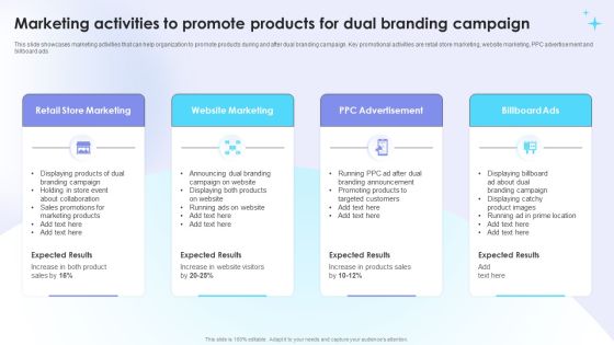 Dual Branding Campaign To Boost Sales Of Product Or Services Marketing Activities To Promote Products Ideas PDF Dual Branding Campaign To Boost Sales Of Product Or Services Marketing Activities To Promote Products Ideas PDF