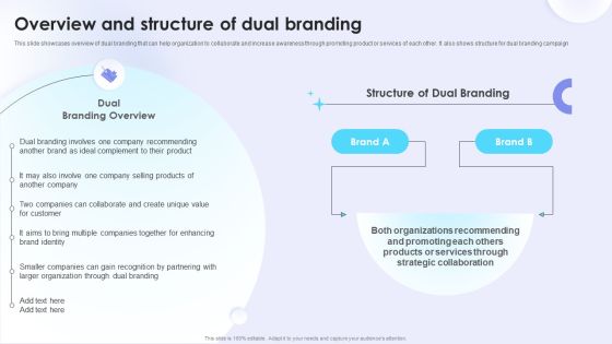 Dual Branding Campaign To Boost Sales Of Product Or Services Overview And Structure Of Dual Branding Microsoft PDF Dual Branding Campaign To Boost Sales Of Product Or Services Overview And Structure Of Dual Branding Microsoft PDF