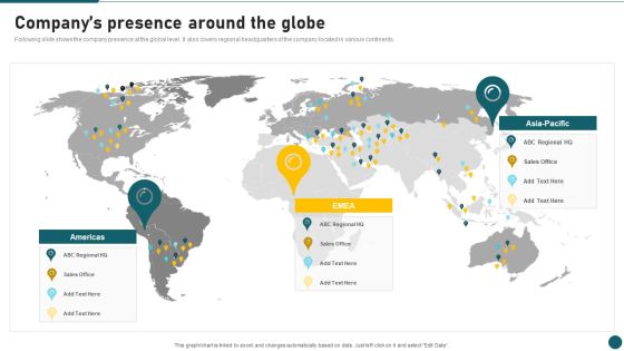 Due Diligence In Amalgamation And Acquisition Companys Presence Around The Globe Infographics PDF
