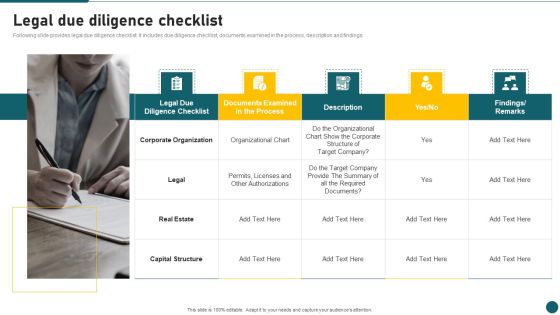 Due Diligence In Amalgamation And Acquisition Legal Due Diligence Checklist Download PDF Due Diligence In Amalgamation And Acquisition Legal Due Diligence Checklist Download PDF