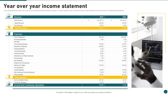 Due Diligence In Amalgamation And Acquisition Year Over Year Income Statement Information PDF Due Diligence In Amalgamation And Acquisition Year Over Year Income Statement Information PDF