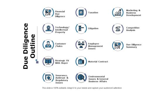 Due Diligence Outline Ppt PowerPoint Presentation Portfolio Slide Portrait