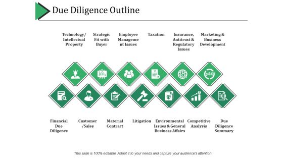 Due Diligence Outline Ppt PowerPoint Presentation Styles Icon