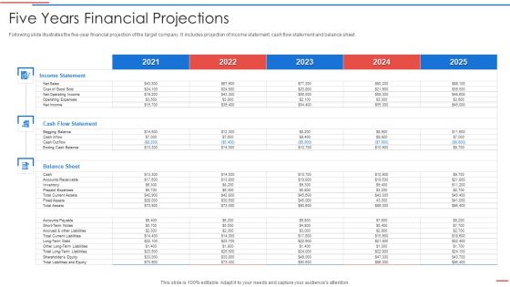 Due Diligence Process In Merger And Acquisition Agreement Five Years Financial Projections Structure PDF Due Diligence Process In Merger And Acquisition Agreement Five Years Financial Projections Structure PDF
