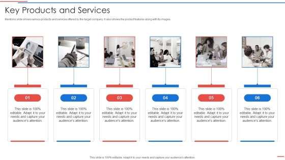 Due Diligence Process In Merger And Acquisition Agreement Key Products And Services Professional PDF