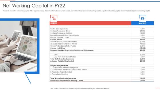 Due Diligence Process In Merger And Acquisition Agreement Net Working Capital In FY22 Mockup PDF Due Diligence Process In Merger And Acquisition Agreement Net Working Capital In FY22 Mockup PDF