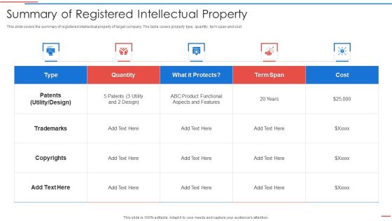Due Diligence Process In Merger And Acquisition Agreement Summary Of Registered Brochure PDF Due Diligence Process In Merger And Acquisition Agreement Summary Of Registered Brochure PDF