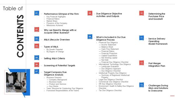 Due Diligence Process In Merger And Acquisition Agreement Table Of Contents Slides PDF Due Diligence Process In Merger And Acquisition Agreement Table Of Contents Slides PDF